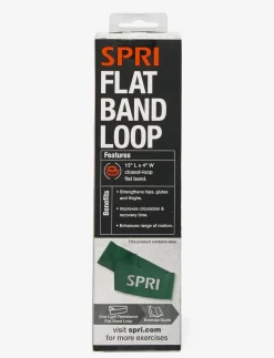 FLAT BAND LOOP LIGHT - Modstandsbånd