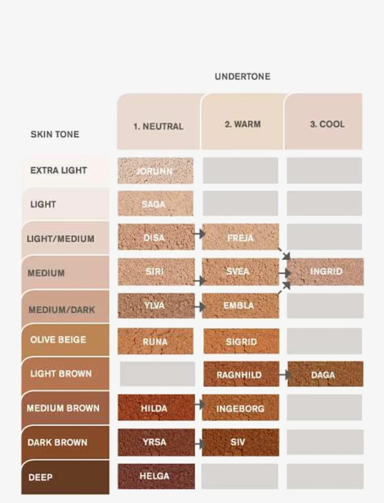Liquid Mineral Foundation Norrsken Jorunn - Ansigtsmakeup
