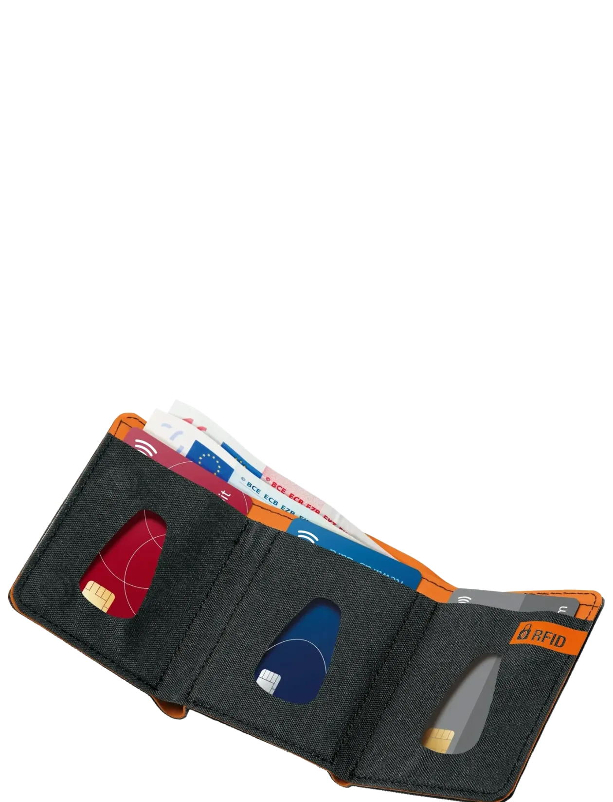 The Micro Wallet RFID - Punge